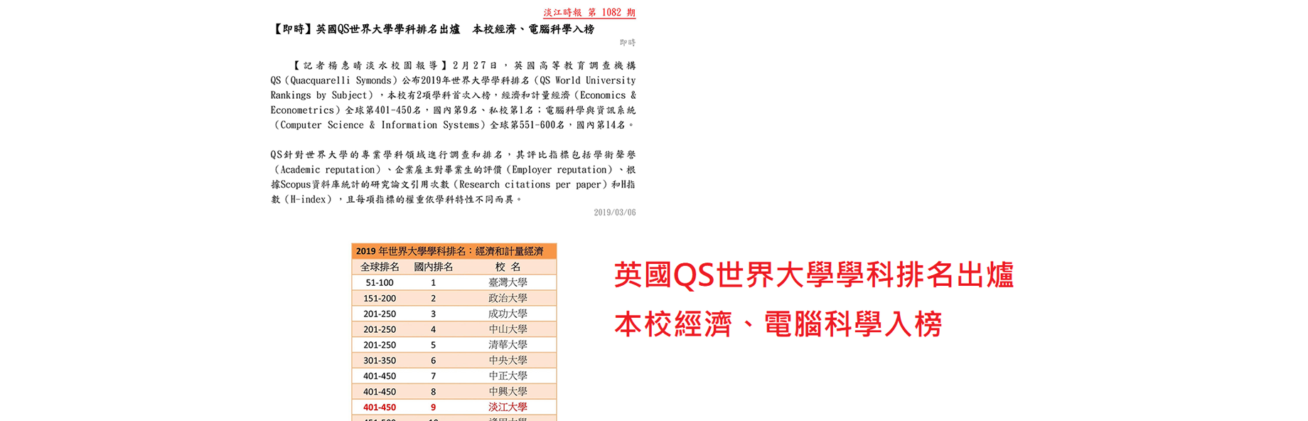 英國QS大學學科排名