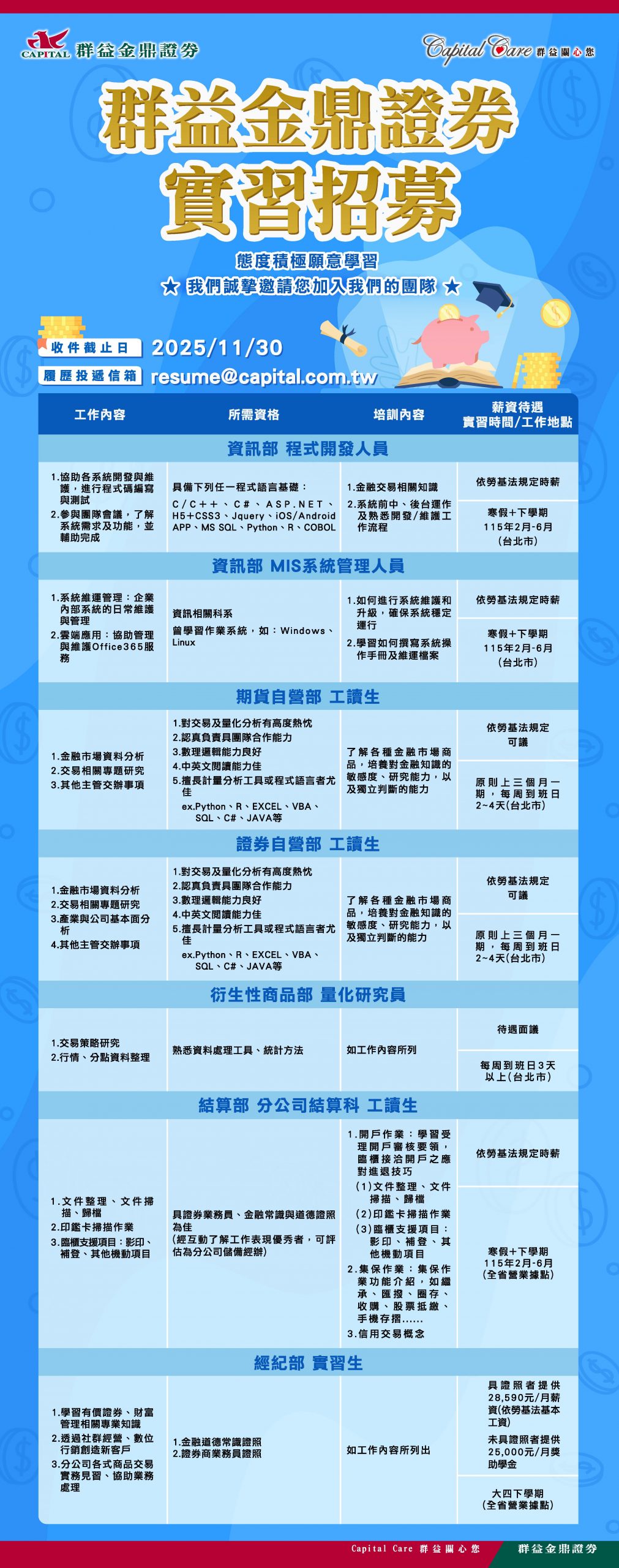 上傳圖片