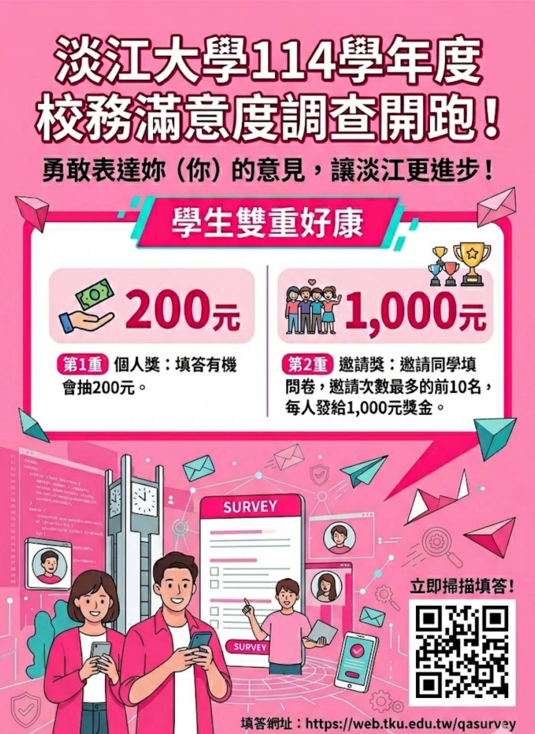 上傳圖片