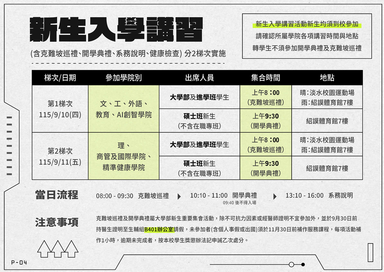 上傳圖片